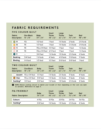 Prairie Rose Quilt Pattern