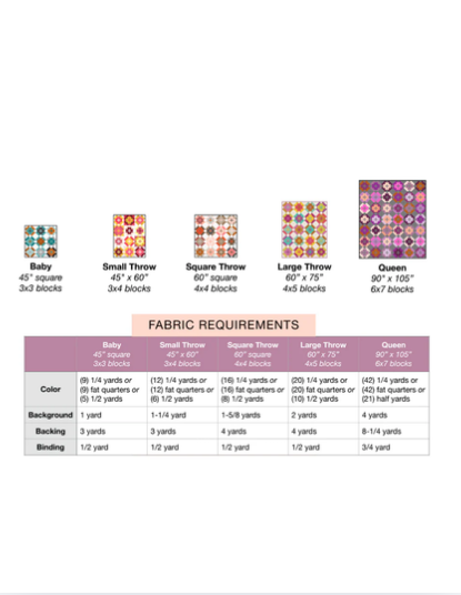 Nightingale Quilt Pattern