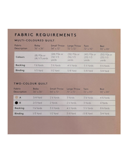 Rockwood Quilt Pattern